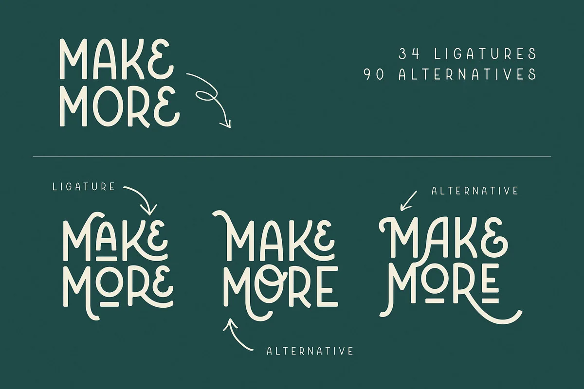 Kindred font detail preview