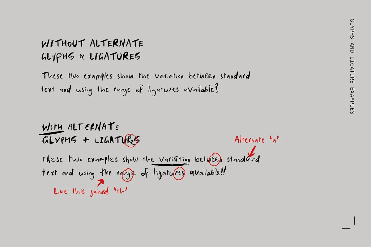 Manic Font Manic font alphabet, numbers and glyphs